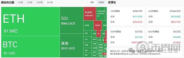 10/29加密货币市场分析:比特币、以太坊和山寨币交易趋势及建议